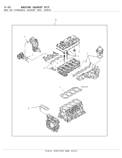 Partial Engine